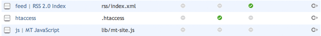 Use a template to maintain my .htaccess file